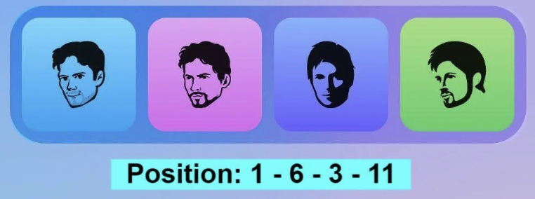 Major Durov Puzzle Daily Combo 11 April 2025